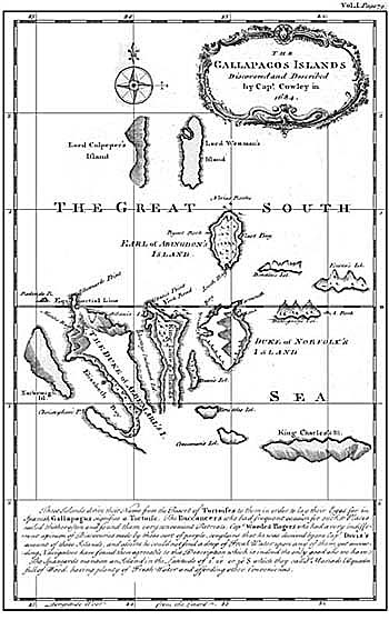 Bowen Chart